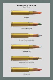 Pin On Hunting Guns