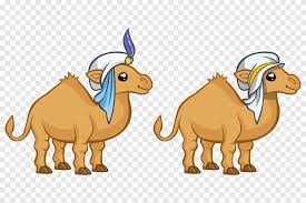 Draw another, larger circle some distance from the first. Dromedary Middle East Animation Drawing Hand Painted Cartoon Cute Hat Camel Arab Middle East Watercolor Painting Cartoon Character Png Pngegg