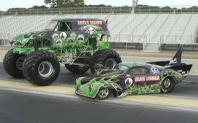 Here you can get the best monster trucks wallpapers for your desktop and mobile devices. Monster Truck Wallpaper And Background Image 1680x1050