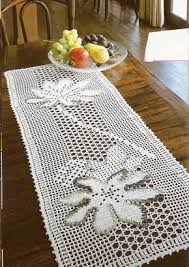 Fiskos Ve Masaortusu Modelleri Dantel Tig Isleri Ortuler