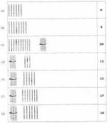 Class 10 artificial intelligence online learning. Ncert Solutions For Class 1 Maths Chapter 13 How Many Learncbse In