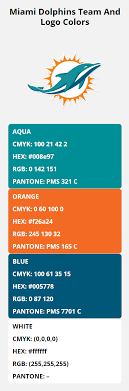 The miami dolphins logo colors are aqua, orange, and blue. Miami Dolphins Team Colors Hex Rgb Cmyk Pantone Color Codes Of Sports Teams