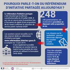 Oui, enfin, les grands médias n'en parlent pas, ou très peu. Referendum D Initiative Partagee Sur La Privatisation Des Aeroports De Paris