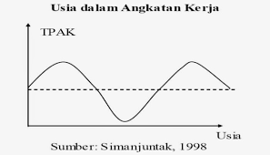 We did not find results for: Https Ojsbappeda Acehprov Go Id Ojs2 Index Php A Article Download 78 33