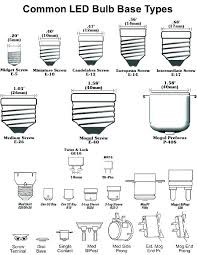 Rezultat Iskanja Slik Za Cfls Lamps Base Bulb Home Electrical Wiring Electrical Installation