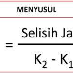 Kecepatan rangga = vrangga = 50. Berpapasan Dengan Waktu Berangkat Berbeda Kependidikan Com