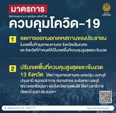 ศบค.ยกระดับ 6 จังหวัด คุมโควิด 'พื้นที่ควบคุมสูงสุดและเข้มงวด' ห้ามนั่งกินในร้าน. Unx57oud7vpmvm