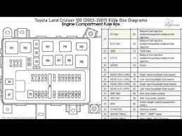 K&n intake, boston acoustic sl 60 6.5 components up front, rockford power t16 6.5 in rear, pioneer p4100 hu, soon to be pioneer prs 4200f. Toyota Fuse Box 120 Wiring Diagram Filter Week Suggest Week Suggest Cosmoristrutturazioni It