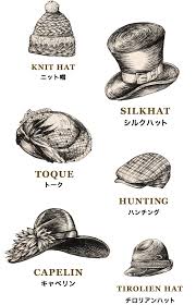 dictionary 帽子の種類 ca4la カシラ 帽子 イラスト 帽子 キャップ イラスト