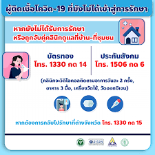 หากมีข้อสงลัยในการใช้สิทธิหลักประกันสุขภาพแห่งชาติ (สิทธิบัตรทอง) สอบถาม โทร สายต่วน สปสช. à¸ªà¸›à¸ªà¸Š