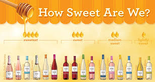 sutter home wines how sweet are we sutter home family