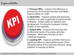 Kpi For Business Development Manager Kpi Business Development Employee Training