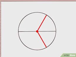 4 Manieres De Diviser Un Cercle En Six Parties Egales
