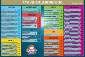 Affichage tarif des consommations (intérieur). Sziget Festival Budapest Tout Ce Qu Il Faut Savoir Infos Pratiques