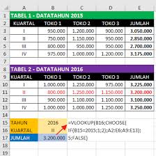 Check spelling or type a new query. Rumus Vlookup Dengan 2 Tabel Array Data Kelas Excel