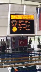 Su sporları merkezi iletişim bilgileri, (0222) 310 39., yorumları nasıl, eskişehir tepebaşı ertuğrulgazi mahallesi ahmet vefik caddesi adresi, nerede, konumu, çalışma saatleri, nasıl giderim, yol tarifi. Eskisehir Su Sporlari Kulubu Home Facebook