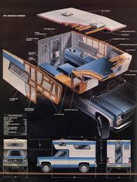 Building your own pop up camper is a great idea not only because this way you will save a lot of money, but you will also have fun while doing it. Truck Camping In Eastern Canada Truck Camper Magazine