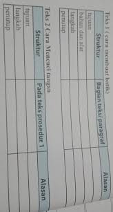 Kunci Jawaban Buku Solatif Bahasa Indonesia Kelas 7 Revisi Sekolah