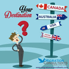Hover on the buttons for more information. Free Consultation Migration Consultants Canada Destinations Work Visa Support Services