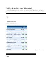 Problem 1.3A - Problem 1-3A(Part Level Submission Incomplete Manufacturing  Costs Expenses And Selling Data For Two Different Cases Are As Follows(a  Your | Course Hero