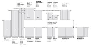 Nos meubles bas pour la cuisine sont qualitatifs et résistants. Dimensions Meubles Cuisine Ikea Dimension Meuble Cuisine Meuble Cuisine Cuisine Ikea