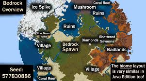 If you play on any simple pc or laptop then bedrock is . Cool Minecraft Bedrock Java Edition Seed Minecraft Creations Cool Minecraft Seeds Minecraft Designs