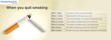 Quitting smoking is a lot more achievable when you have support from the people in your life. When You Quit Smoking Manipal Blogs