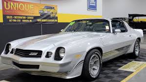 Image result for Warm White 1980 Challenger