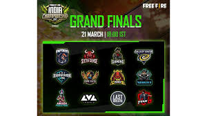 Gaming with ab (arush bhardwaj). Finalists For The Free Fire India Championship Ffic 2021 Spring Announced Techradar