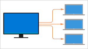Once you have your kit, join the frame sides together with frame corners and. Windows Hardware Dev Center