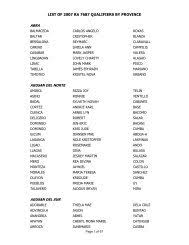 2013%20Undergraduate%20Qualifiers