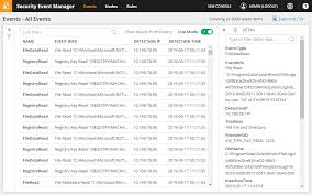 Hipaa Compliance Software Security Log Monitoring Solarwinds