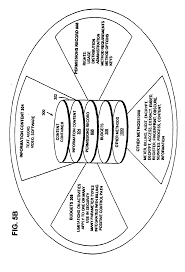 It supports video player, website navigation, internet search, download, personal data management and more functions for nokia asha 301 software free download. Ep0861461b2 Systeme Und Verfahren Fur Ein Sicheres Ubertragungsmanagement Und Elektronischerrechtsschutz Google Patents