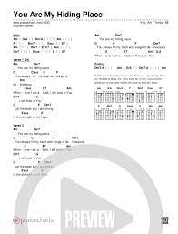 Lead Sheet Trust Yourself Intro
