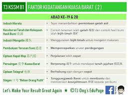 Nota sejarah spm tingkatan 5 2015 pages 1 50 text version fliphtml5. Pt3 Sejarah Tingkatan 3 Bab 1 2 Tj Ong S Edupage Facebook