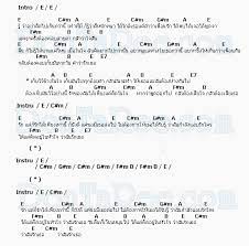 คอร ดเพลง ค ดในใจ ลาบาน น ค ดในใจ คอร ด เน อเพลง คอร ดก ต าร คอร ดก ตาร