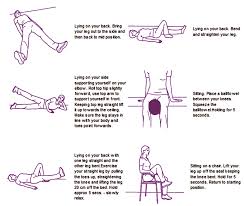 To speed up healing, treatment to groin strain requires rest, medication, and gradual return to exercise. Https Www Berkshirehealthcare Nhs Uk Media 168337 Groin Strain Leaflet Pdf