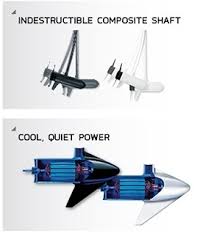 We did not find results for: Minn Kota Bt I Pilot Powerdrive 55 54 Us2 Bluetooth Model