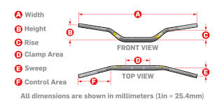 20 faithful pro taper handlebar size chart