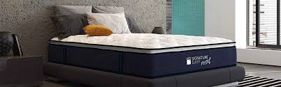 Kluft & company does not disclose detailed breakdowns of kluft mattress. Signature Sleep Reviews 2021 Mattresses To Buy Or Avoid