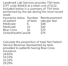 We did not find results for: Answered Landmark Lab Services Provides Tsh Bartleby