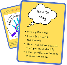 Image result for Neonatal Worksheets