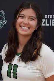 2024 Women's Volleyball Roster