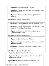 Kelenjar pituitari atau hipofisis merupakan struktur yang terletak di dasar tulang tengkorak kelebihan hormon vasopressin dapat meningkatkan penyerapan air yang selanjutnya dapat. Kelenjar Endokrin