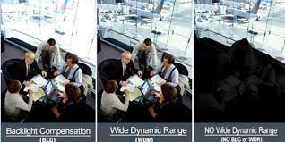 If you filed a paper return, enclose your check with your return. Wdr Explained Impulse