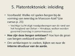 Is particulier huren in hoogland mogelijk? Aardrijkskunde R Raedschelders Planning 1301 En 1501 Platentektoniek