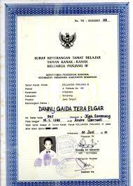 Else bekal anak tk carlos santana iron lion zion nasa's 3d printer makes pizzas? Ijazah Tk Keluarga Panjang 03 Ambarawa 2000 2001 Kabupaten Semarang Danny Gaida Tera Elgar S H M H Free Download Borrow And Streaming Internet Archive