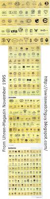 Handy Chart For Ebauche Manufacturers Marks Makers Marks
