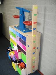 rekenkastje gemaakt van ikea moppe kastjes gecijferdheid ideeen voor de klas activiteiten