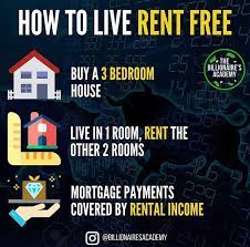 Brilliant Way To Live Rent Free Tag Someone Who Is Interested In Real Estate Financialprofess New Business Ideas Business Money Business Motivation